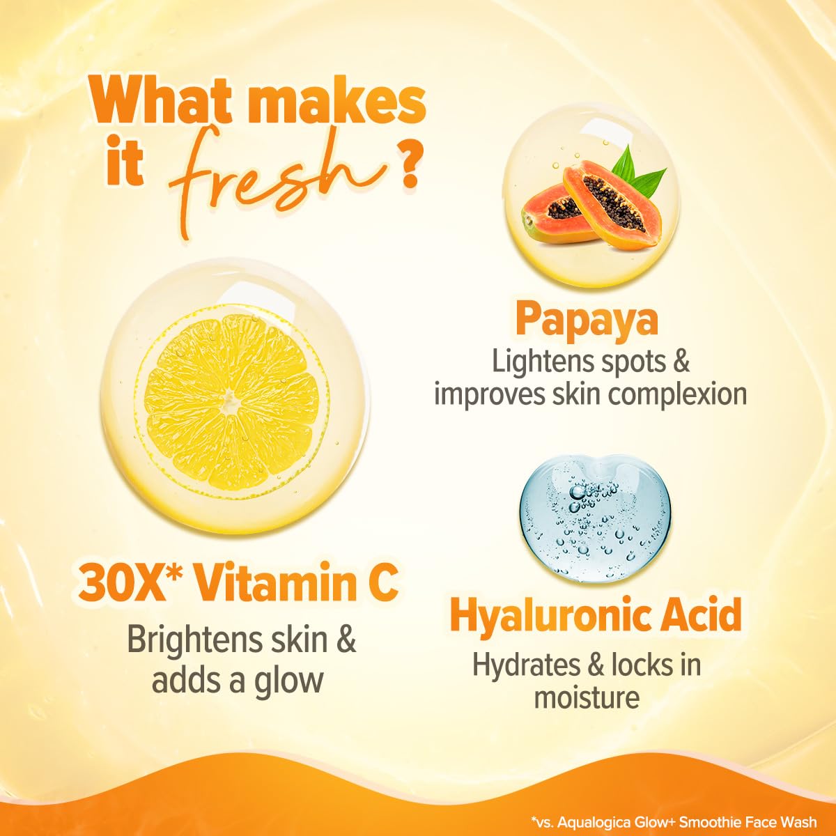 Aqualogica Glow+ 30X* Vitamin C Hydrating Essence Serum, 50ml, Papaya Extract, Hyaluronic Acid, Vegan - packaging