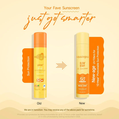 Aqualogica Glow+ Dewy Gel Sunscreen SPF 50+ PA++++, 50 g x 3 Pack, Fragrance-Free, Vegan - front view