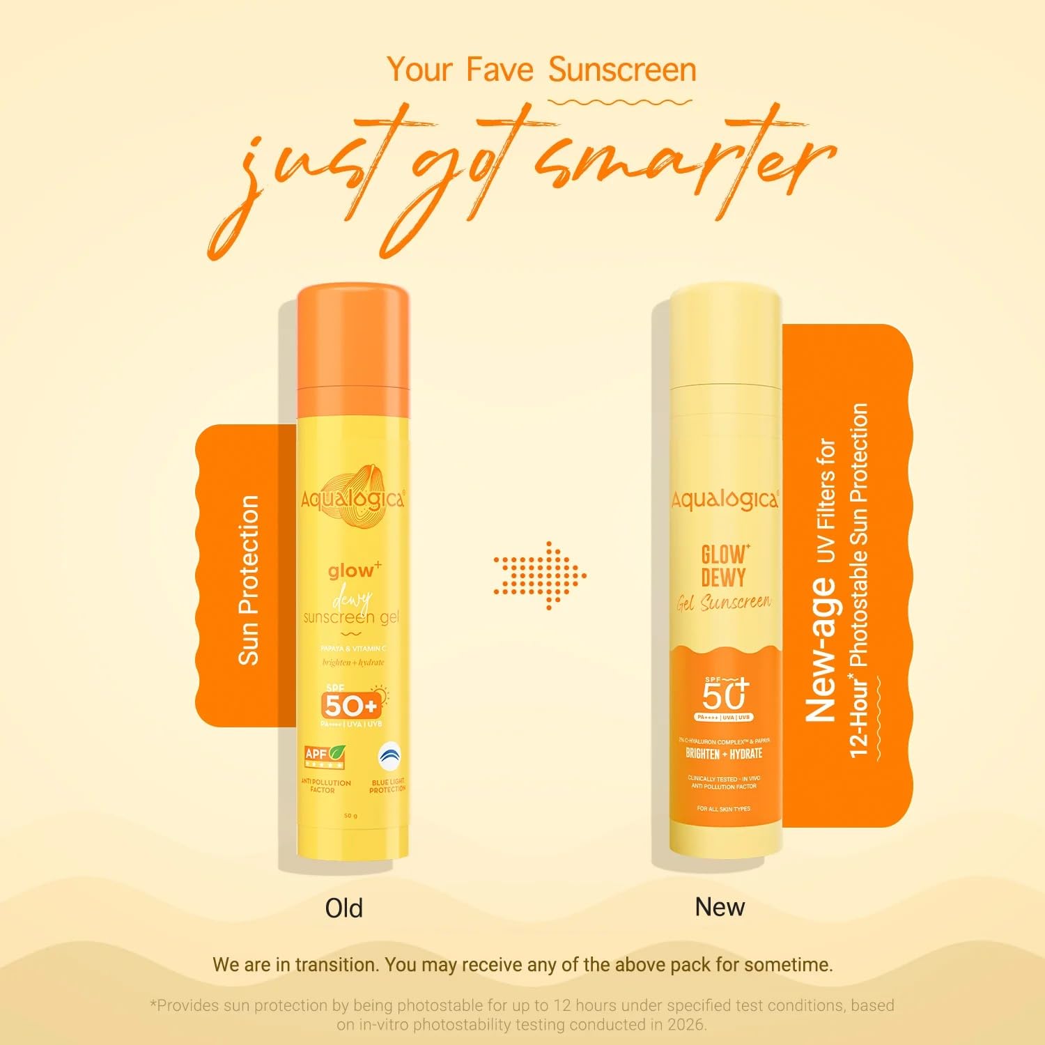 Aqualogica Glow+ Dewy Gel Sunscreen SPF 50+ PA++++, 50g x 2, Fragrance-Free Water-Based Gel - front view