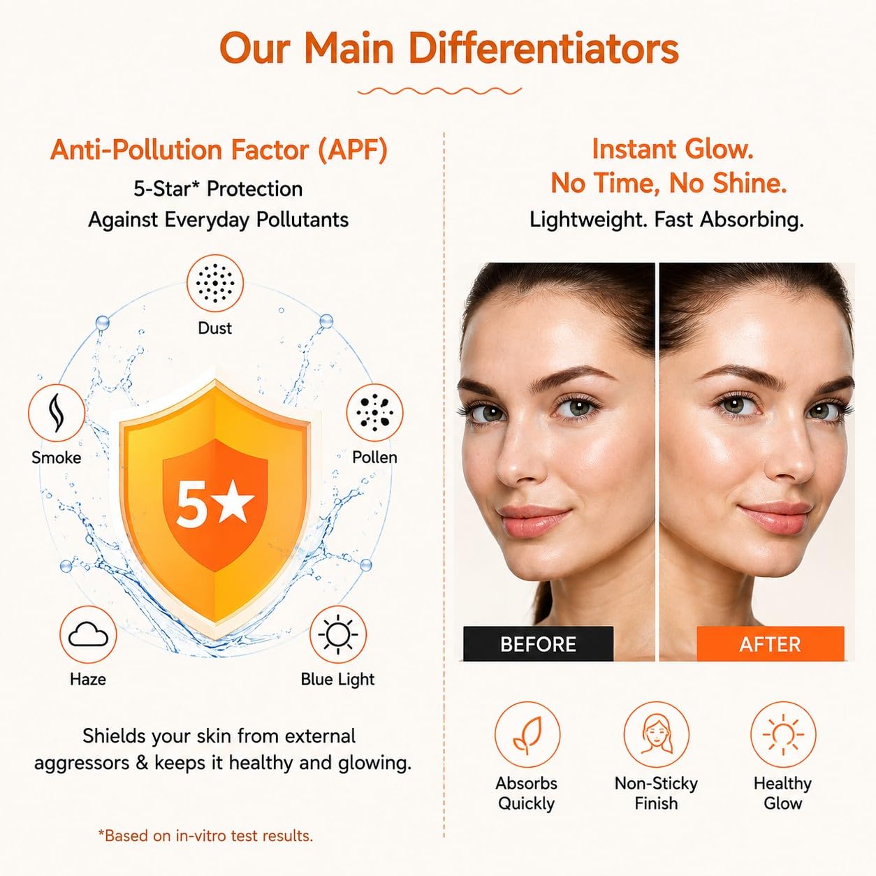 Aqualogica Glow+ Dewy Sunscreen Gel SPF 50+ PA++++ with Papaya & Vitamin C, Fragrance-Free - packaging (13)
