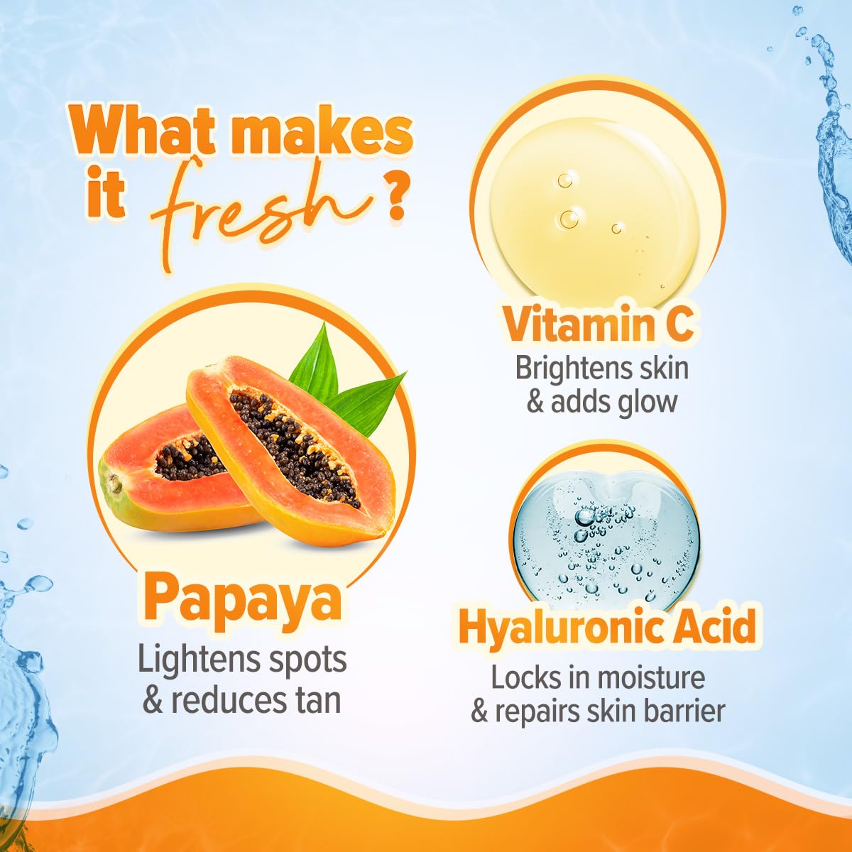 Aqualogica Glow+ Infused Water Sunscreen SPF 50+ PA++++ With Papaya & Vitamin C, 50g, Serum Texture - label detail