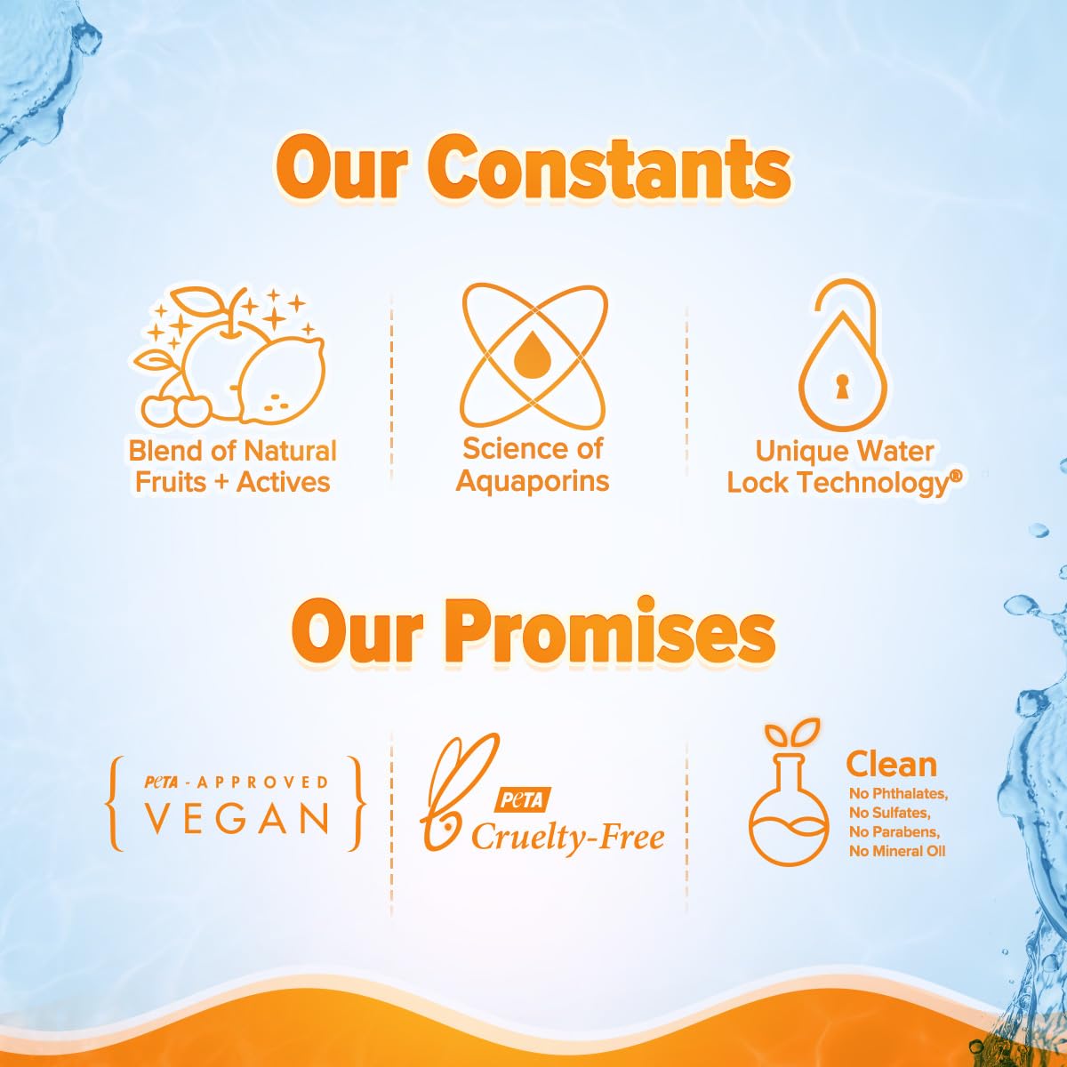 Aqualogica Glow+ Infused Water Sunscreen SPF 50+ PA++++ With Papaya & Vitamin C, 50g, Serum Texture - close-up detail