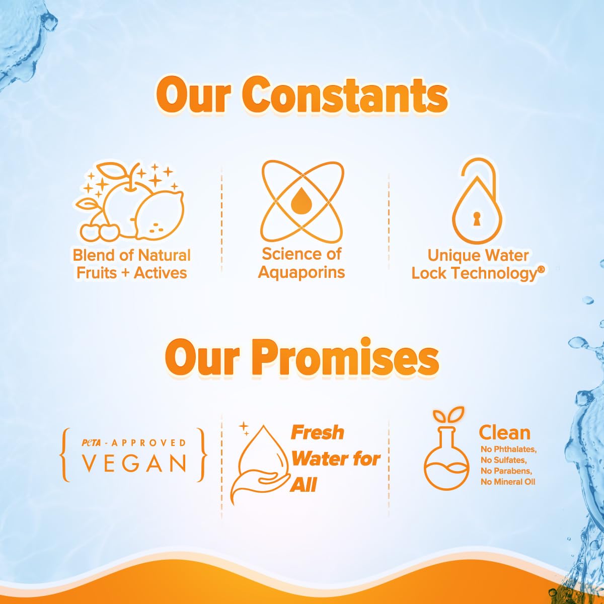 Aqualogica Glow+ Oil-Free Moisturizer, 100g, Gel-Based with Papaya, Vitamin C, Hyaluronic Acid - in use