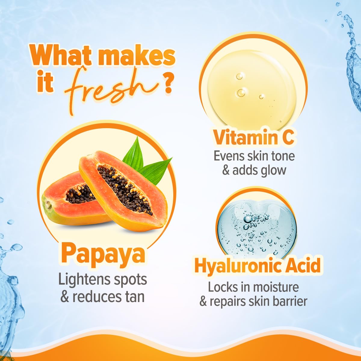 Aqualogica Glow+ Silky Body Lotion, 200 ml, Lightweight Non-Sticky Formula with Papaya, Vitamin C, Hyaluronic Acid, Shea Butt