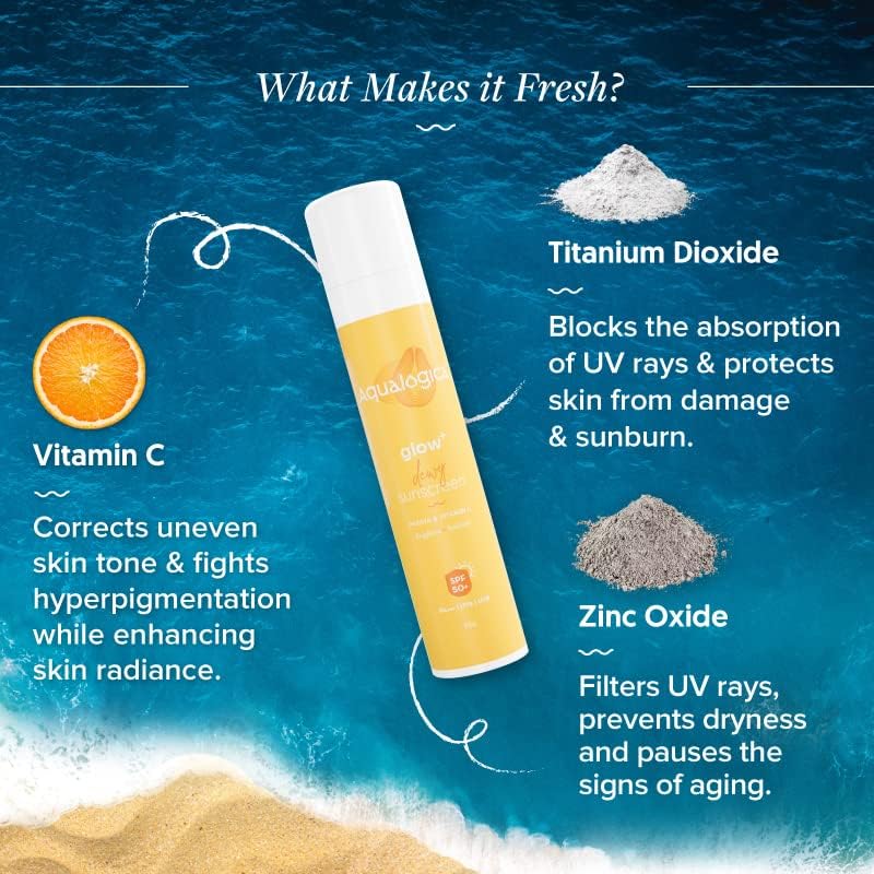 Aqualogica Hydra Glow Duo SPF 50+ PA++++ Dewy Sunscreen and Hyaluronic Acid Gel Moisturizer, 2-Piece Set, Adult - packaging