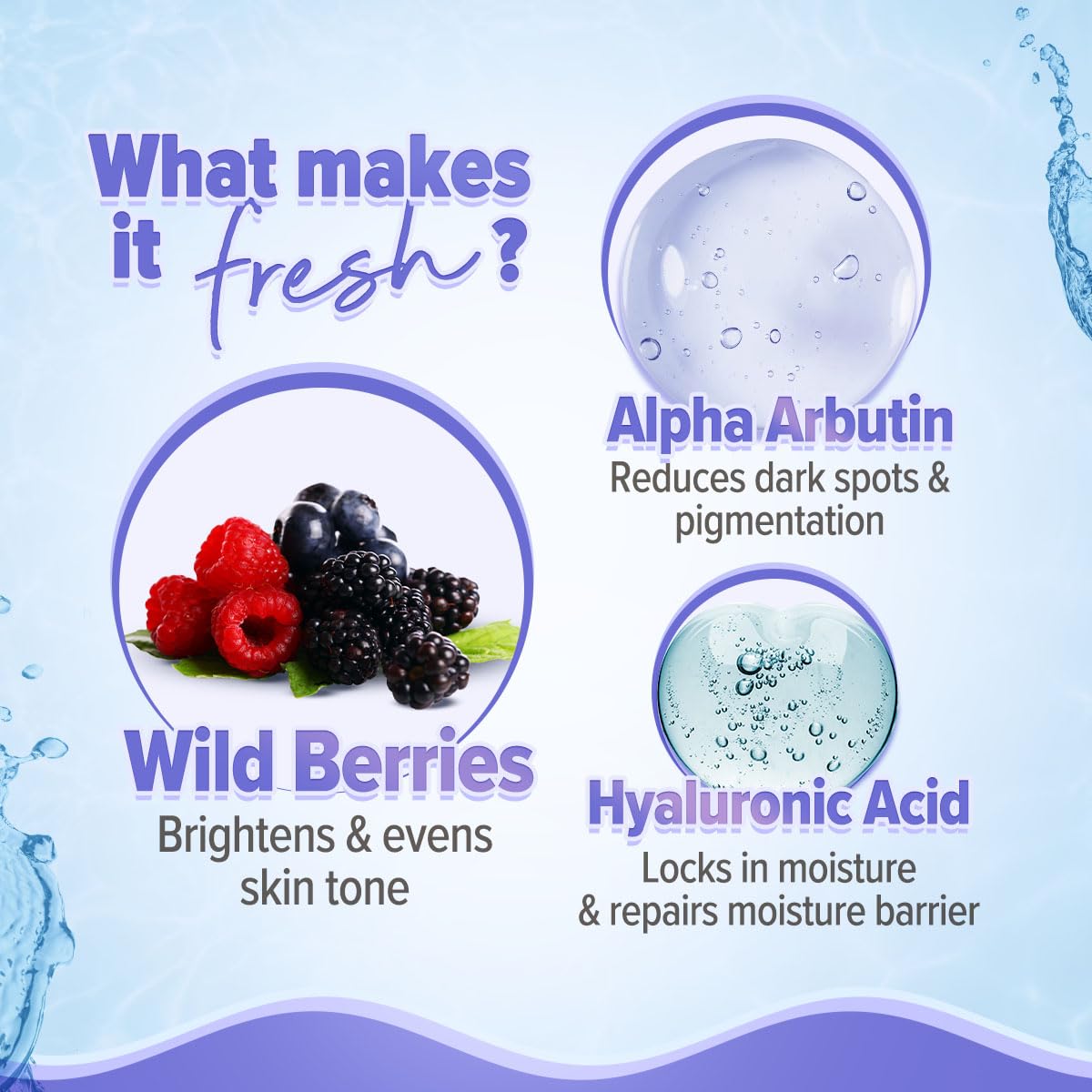 Aqualogica Illuminate+ Dewy Sunscreen Gel SPF 50+ PA++++ with Alpha Arbutin & Wild Berries, Fragrance-Free, No White Cast - p