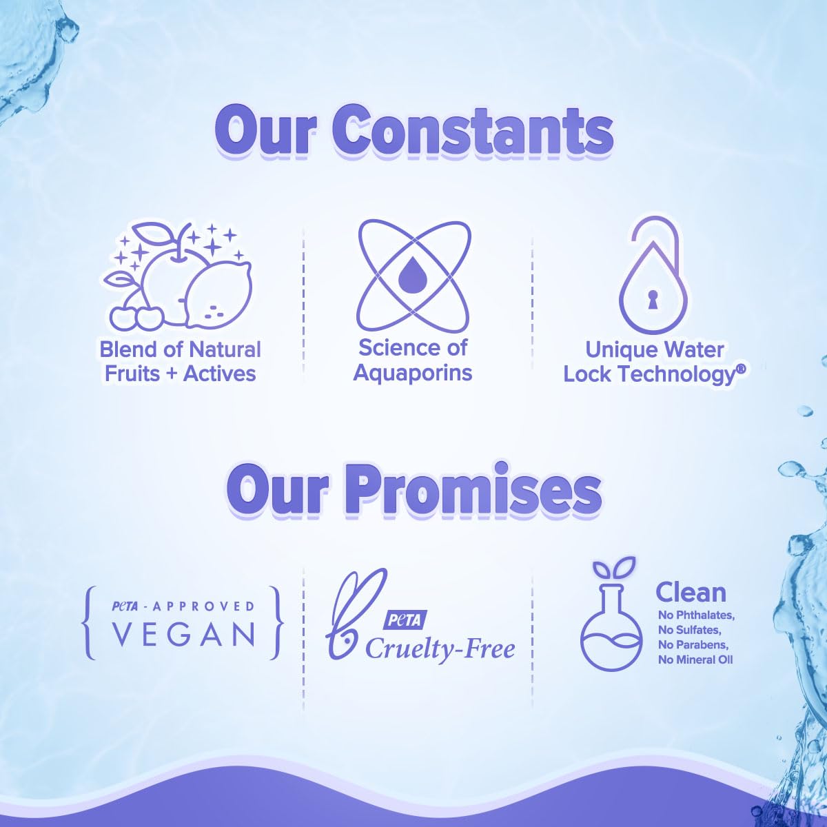 Aqualogica Illuminate+ Dewy Sunscreen Gel SPF 50+ PA++++ with Alpha Arbutin & Wild Berries, Fragrance-Free, No White Cast - s
