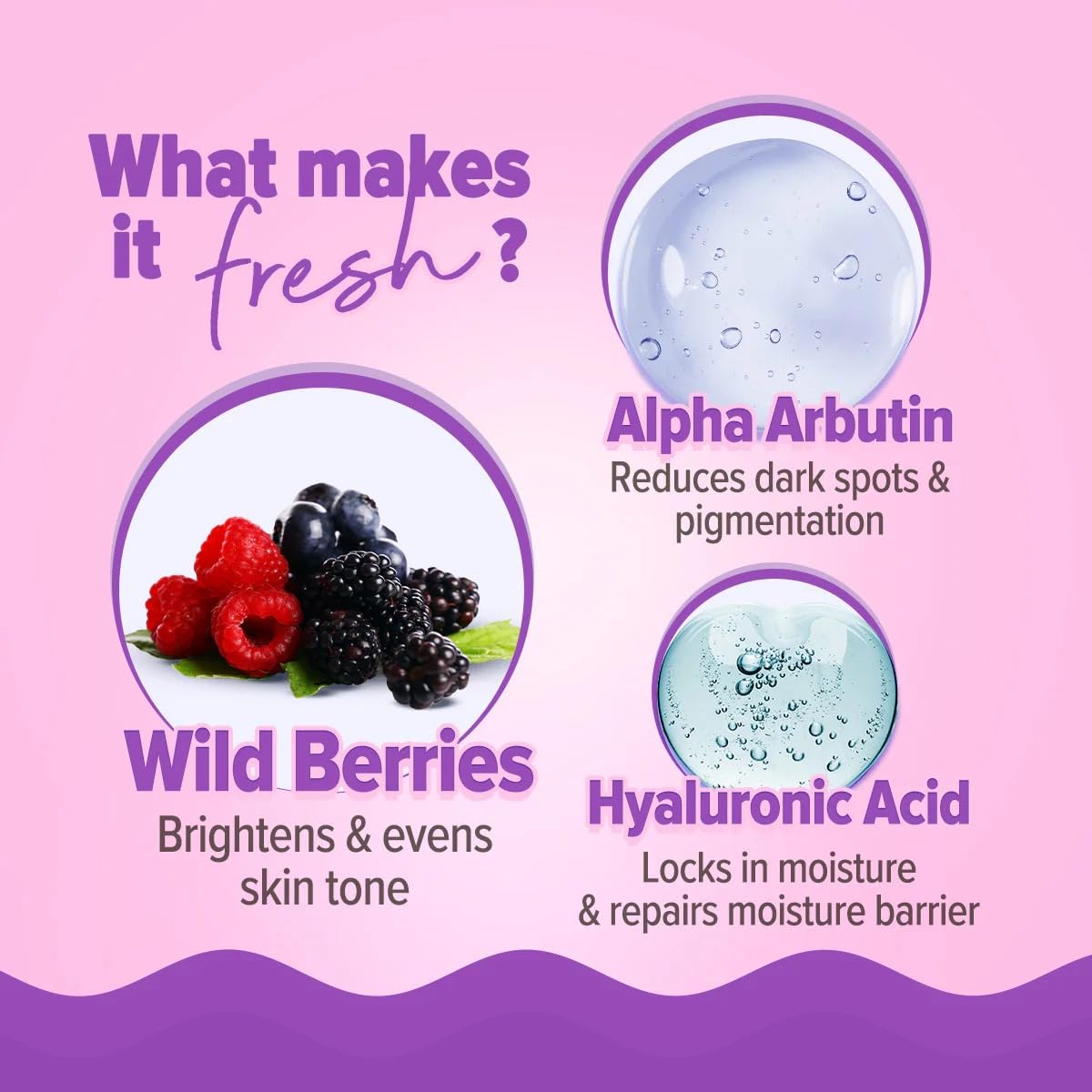 Aqualogica Illuminate+ Dewy Sunscreen SPF 50+ PA++++ APF with Wild Berries Alpha Arbutin, 80g, Pack of 2, Fragrance-Free - in