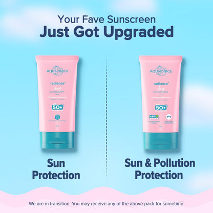 Aqualogica Radiance+ Dewy Sunscreen Gel SPF 50+ PA++++, 30g, Vegan, Fragrance-Free - size and scale