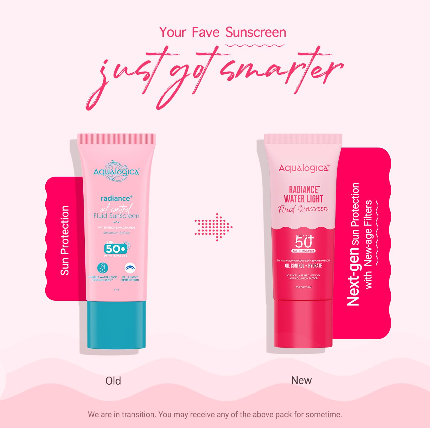 Aqualogica Radiance+ Water Light Fluid Sunscreen SPF 50+ PA++++, Fragrance-Free, 2% Nia-Hyaluron Complex - front view (11)