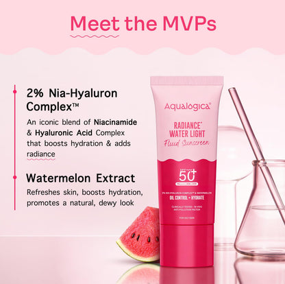 Aqualogica Radiance+ Water Light Fluid Sunscreen SPF 50+ PA++++, Fragrance-Free, 2% Nia-Hyaluron Complex - packaging (13)