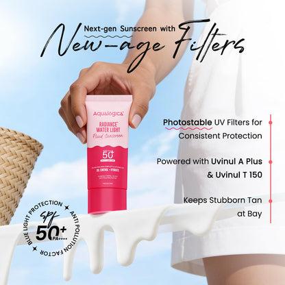 Aqualogica Radiance+ Water Light Fluid Sunscreen SPF 50+ PA++++, Fragrance-Free, 2% Nia-Hyaluron Complex - label detail (14)