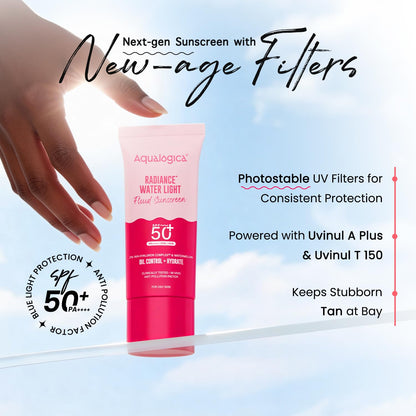 Aqualogica Radiance+ Water Light Fluid Sunscreen SPF 50+ PA++++, Fragrance-Free, 2% Nia-Hyaluron Complex - packaging
