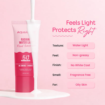 Aqualogica Radiance+ Water Light Fluid Sunscreen SPF 50+ PA++++, Fragrance-Free, 2% Nia-Hyaluron Complex - close-up detail