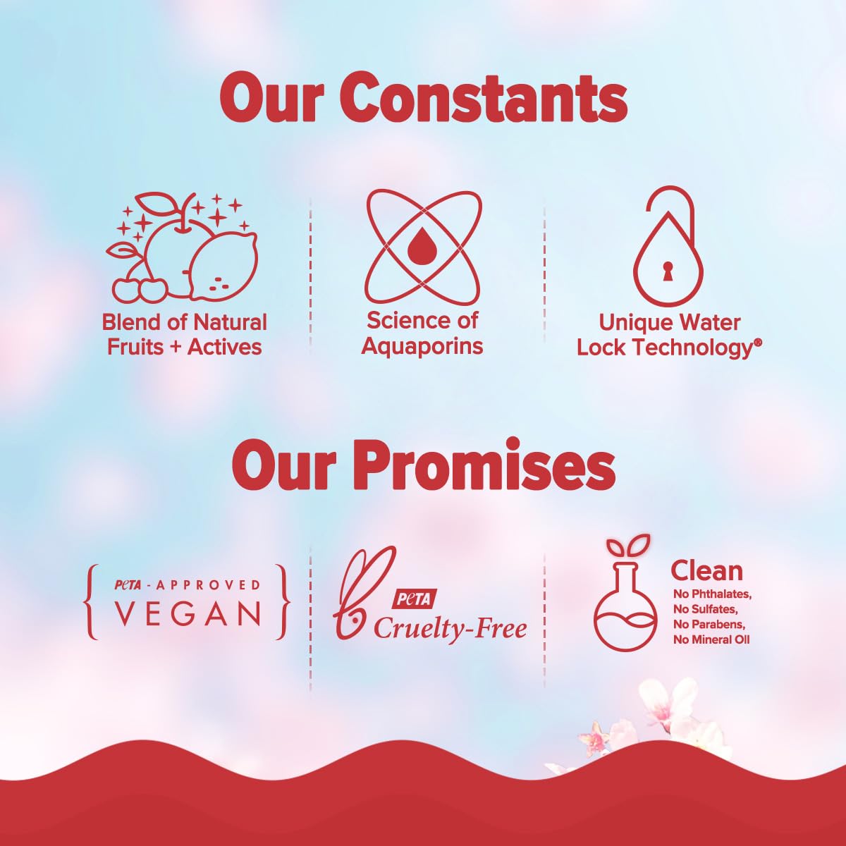 Aqualogica Refresh+ Cherry Blossom Bloom Body Care Set, 3-Piece Gift Pack, Unisex Fragrance Collection - size and scale