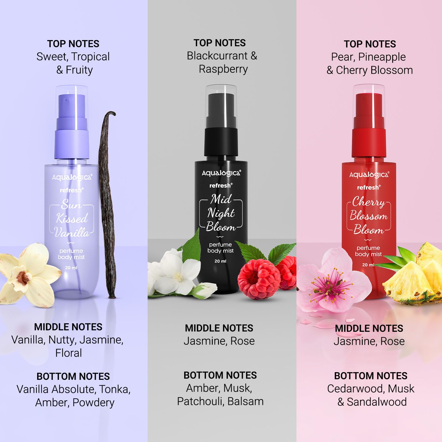 Aqualogica Refresh+ Love at First Spritz Set of 3 Body Mist, 60g, Unisex - label detail