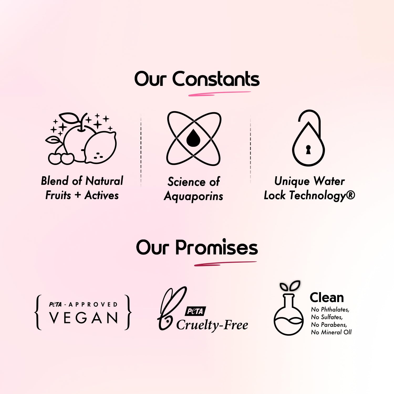 Aqualogica Refresh+ Love at First Spritz Set of 3 Body Mist, 60g, Unisex - in use