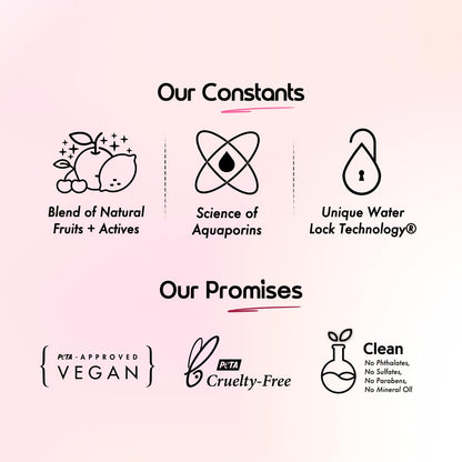 Aqualogica Refresh+ Love at First Spritz Set of 3 Body Mist, 60g, Unisex - in use