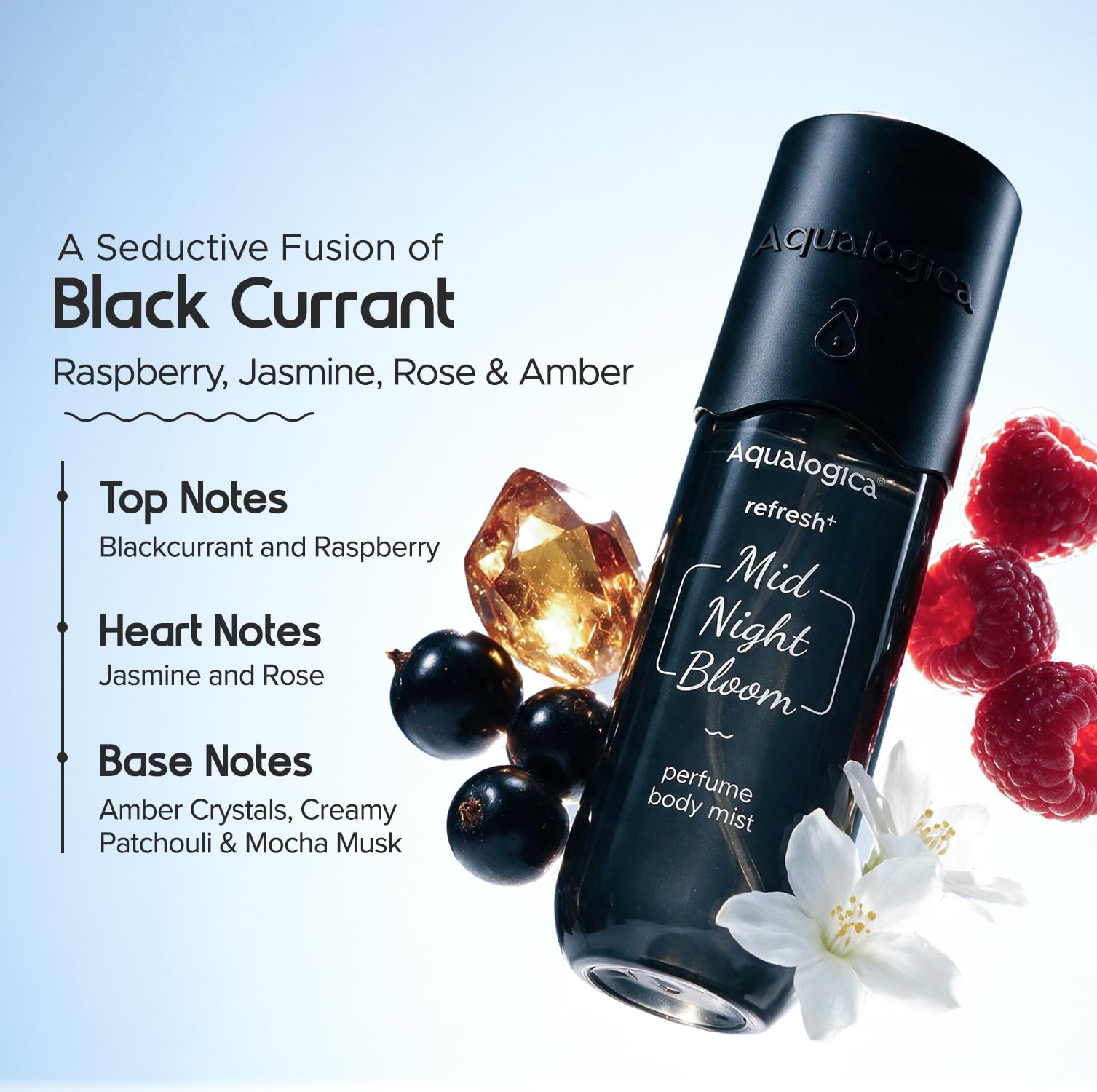 Aqualogica Refresh+ Mid Night Bloom Perfume Body Mist, 150 ml, Raspberry Amber, Unisex - packaging