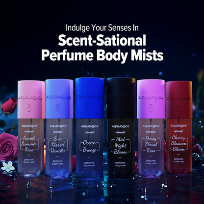 Aqualogica Refresh+ Mid Night Bloom Perfume Body Mist, 150 ml, Raspberry Amber, Unisex - in use