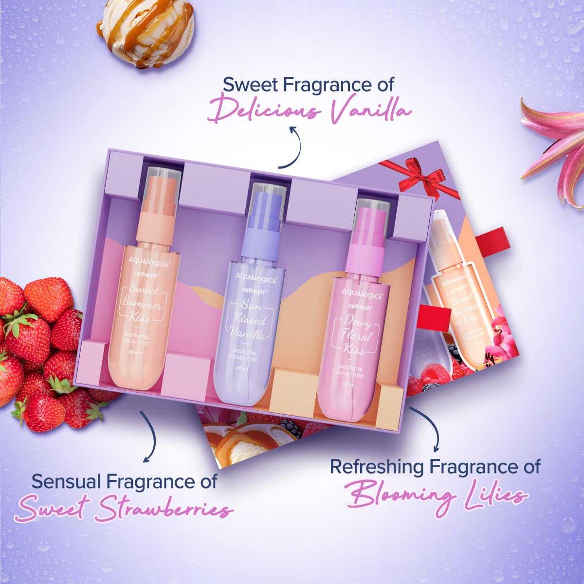 Aqualogica Refresh+ On the Go Perfume Body Mist Set, 20 ml x 3, Eau De Parfum, Travel Friendly, Unisex Adult - back view