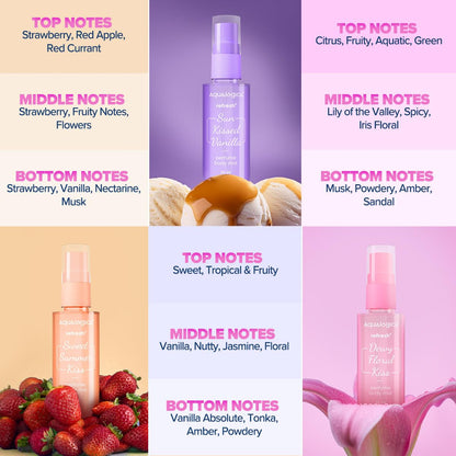 Aqualogica Refresh+ On the Go Perfume Body Mist Set, 20 ml x 3, Eau De Parfum, Travel Friendly, Unisex Adult - packaging