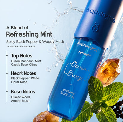 Aqualogica Refresh+ Perfume Body Mist Trio, 3x150ml, Set of 3 Fragrances, Hair & Body - packaging (22)