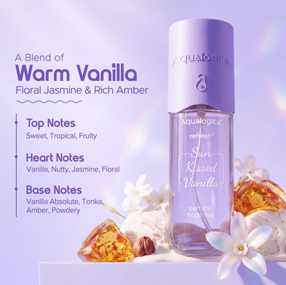 Aqualogica Refresh+ Perfume Body Mist Trio, 3x150ml, Set of 3 Fragrances, Hair & Body - packaging (40)