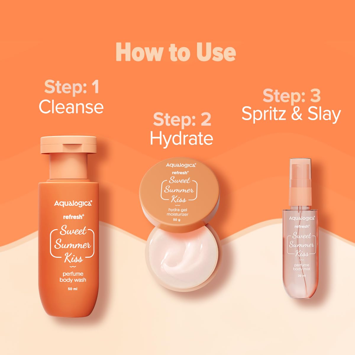 Aqualogica Refresh+ Sweet Summer Kiss Body Care Set, 3-Piece Travel Kit with Body Wash, Perfume Mist, and Hydra Gel Moisturiz