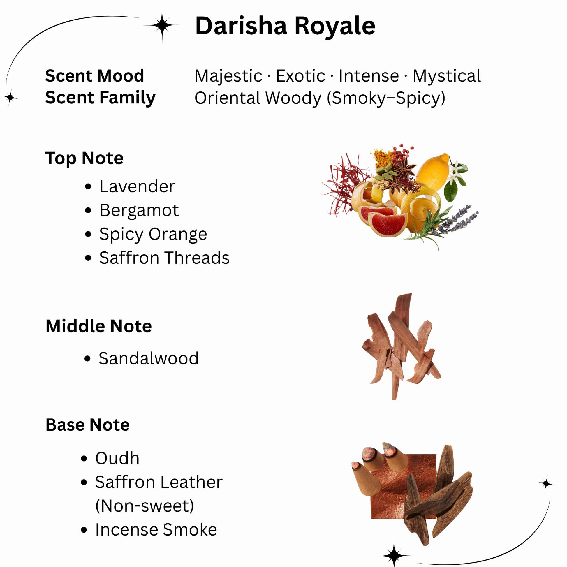Arromyst Kannauj Attar Roll-On Gift Set, Darisha Royale 6ml & Arabian Affair 2ml, Non-Alcoholic Unisex Ittar - packaging