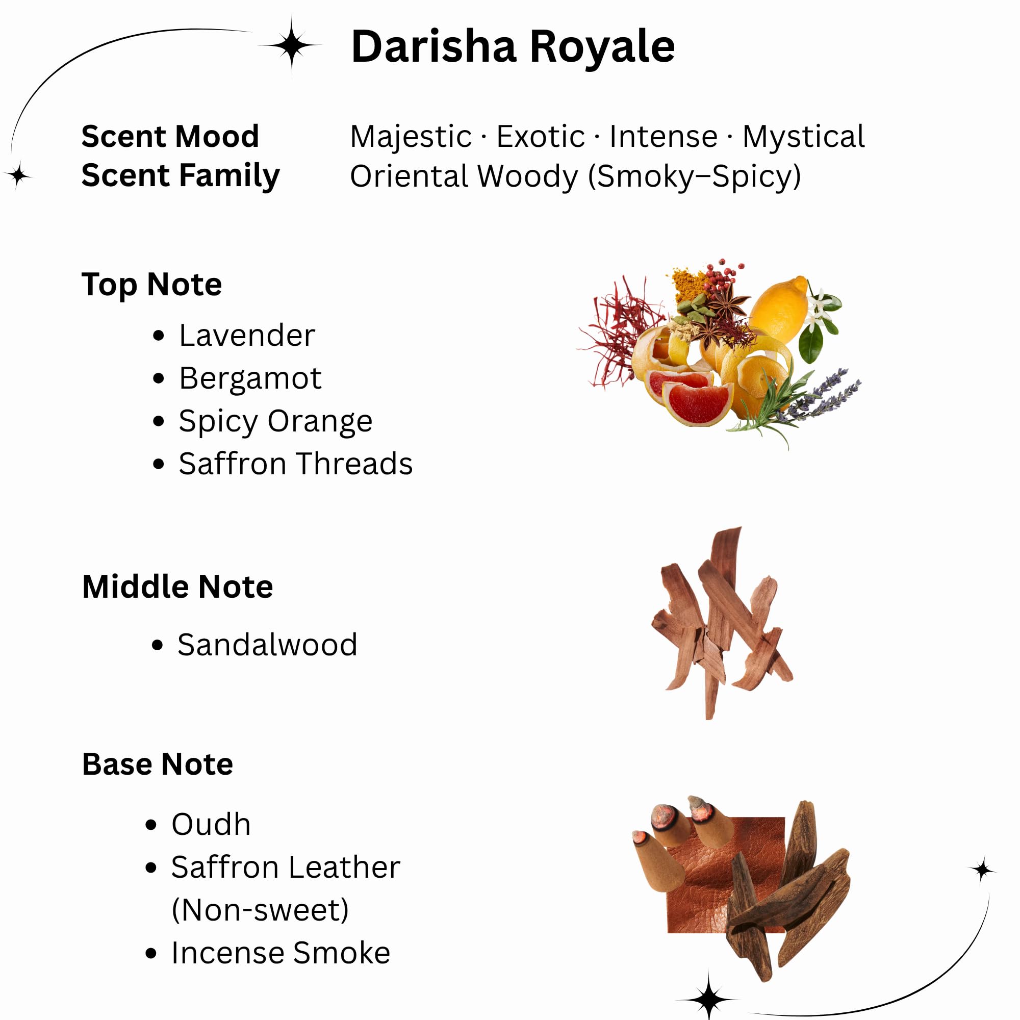 Arromyst Kannauj Attar Roll-On Gift Set, Darisha Royale 6ml & Arabian Affair 2ml, Non-Alcoholic Unisex Ittar - packaging