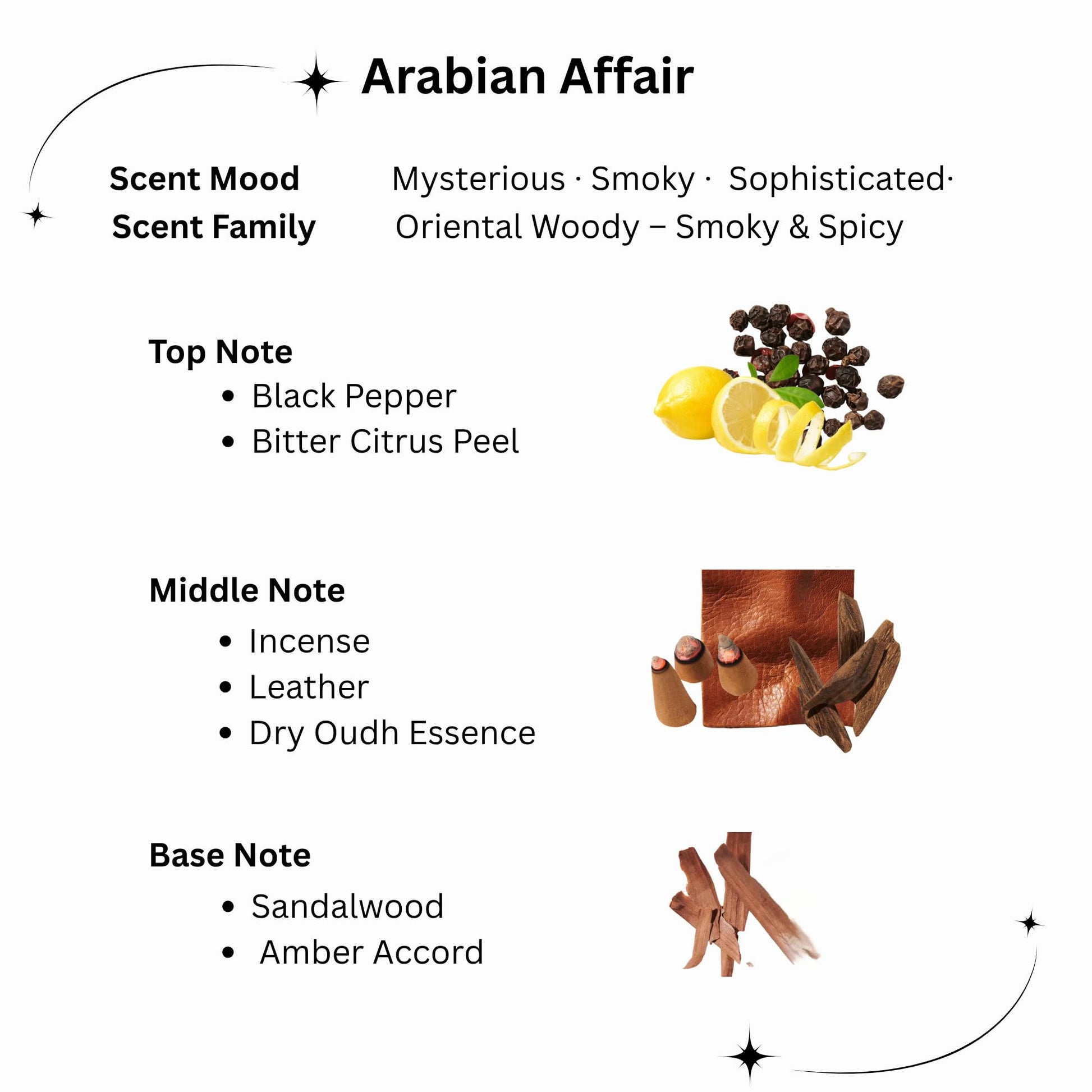 Arromyst Kannauj Attar Roll-On Gift Set, Non-Alcoholic, Royal Mist 6ml + Arabian Affair 2ml, Unisex - label detail