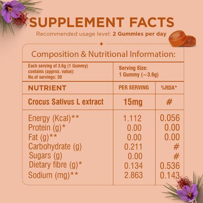 ARTH Kesar Saffron Extract Vegetarian Herbal Dietary Supplement, 30 Count (Pack of 1) - in use (16)