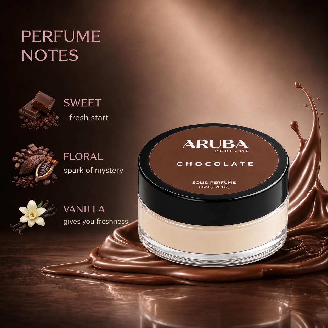 Aruba Perfume Alcohol-Free Solid Perfume Set, Unisex Cologne, 8g Travel Tin - ingredients panel (12)