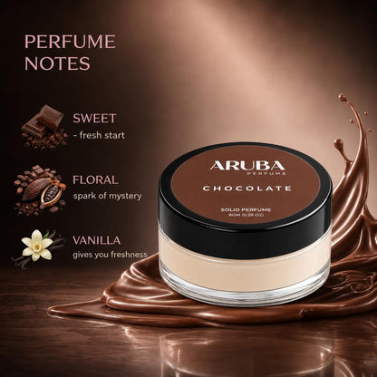 Aruba Perfume Alcohol-Free Solid Perfume Set, Unisex Cologne, 8g Travel Tin - ingredients panel (12)