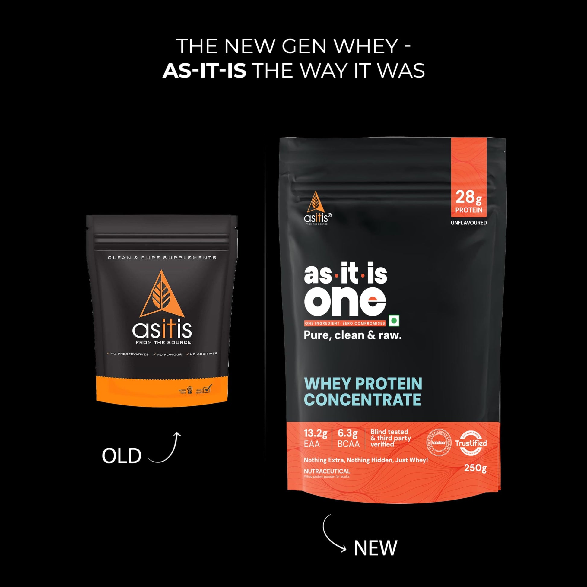 AS-IT-IS ONE Whey Protein Concentrate I Pure, Clean & Raw I 28g Protein per Serve, Unflavoured 1kg I Labdoor & Trustified Cer