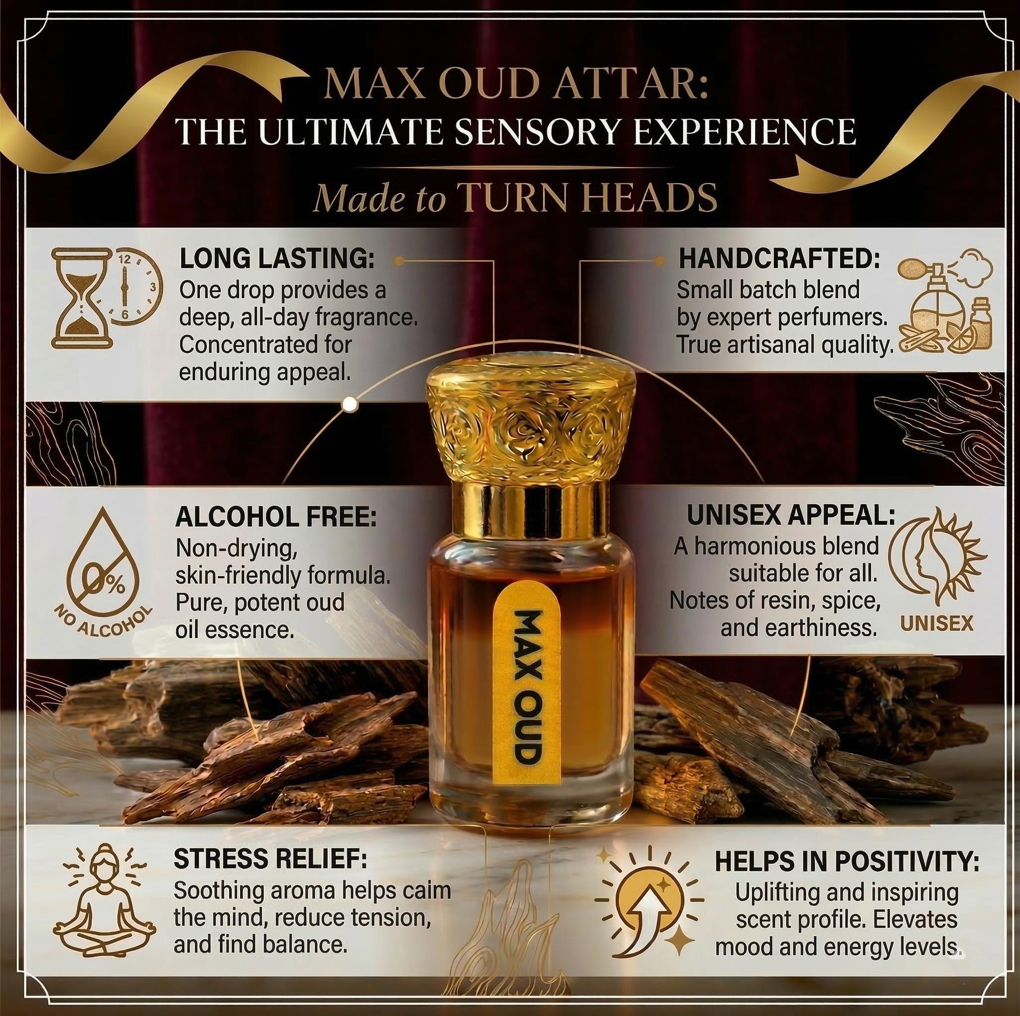 Ashlenza Attar Roll-On Perfume Oil, 6ml Alcohol-Free Unisex, Glass Bottle - front view (10)