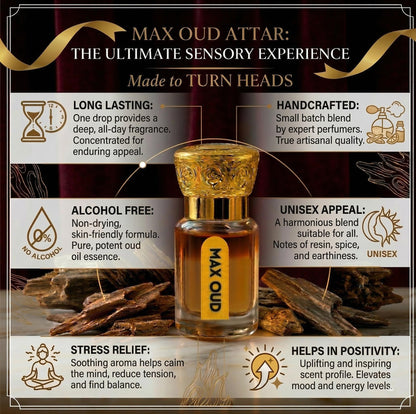 Ashlenza Attar Roll-On Perfume Oil, 6ml Alcohol-Free Unisex, Glass Bottle - front view (10)