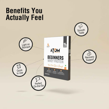Asitis Nutrition ATOM Beginners Whey Protein with DigeZyme, 15g Protein, 37g Travel Sachet - front view