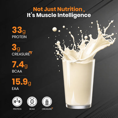 Asitis Nutrition ATOM Nitro Whey Protein Supplement Powder with Creatine and Digestive Enzymes - back view