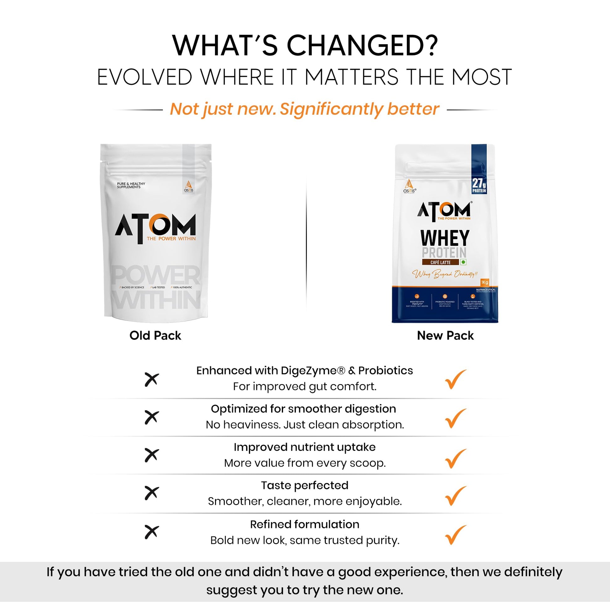 Asitis Nutrition Atom Whey Protein Powder, 27g Protein Per Serving, Isolate & Concentrate Blend, Digestive Enzymes, Labdoor C