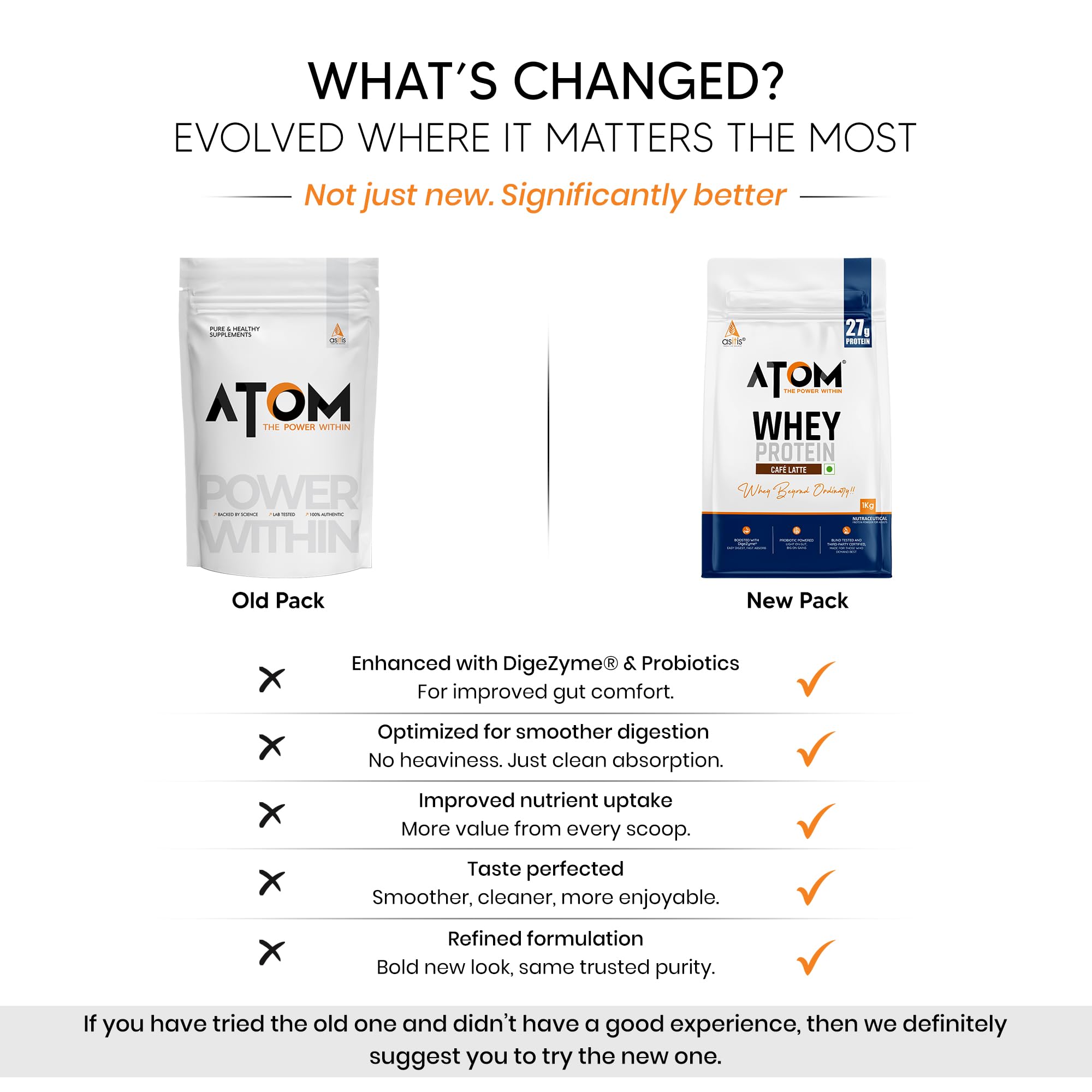 Asitis Nutrition Atom Whey Protein Powder, 27g Protein Per Serving, Isolate & Concentrate Blend, Digestive Enzymes, Labdoor C