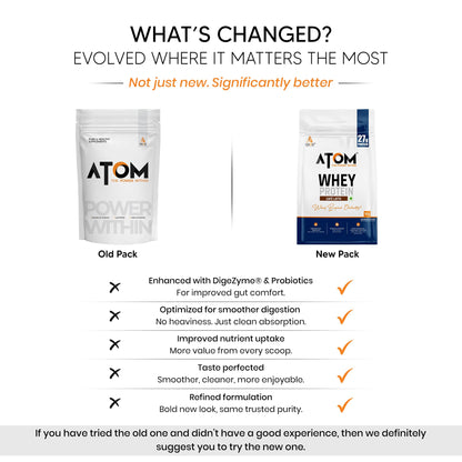 Asitis Nutrition Atom Whey Protein Powder, 27g Protein Per Serving, Isolate & Concentrate Blend, Digestive Enzymes, Labdoor C