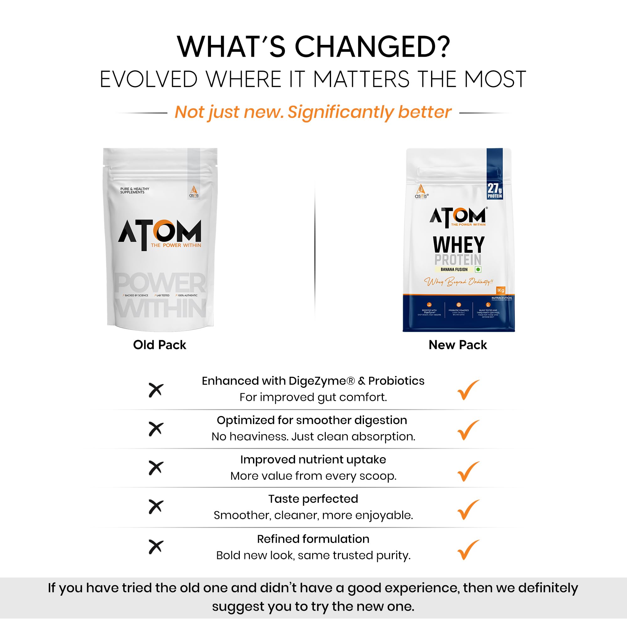 Asitis Nutrition Atom Whey Protein Powder, 27g Protein Per Serving, Isolate & Concentrate Blend, Digestive Enzymes, Labdoor C
