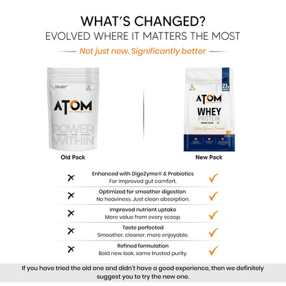 Asitis Nutrition Atom Whey Protein Powder, 27g Protein Per Serving, Isolate & Concentrate Blend, Digestive Enzymes, Labdoor C