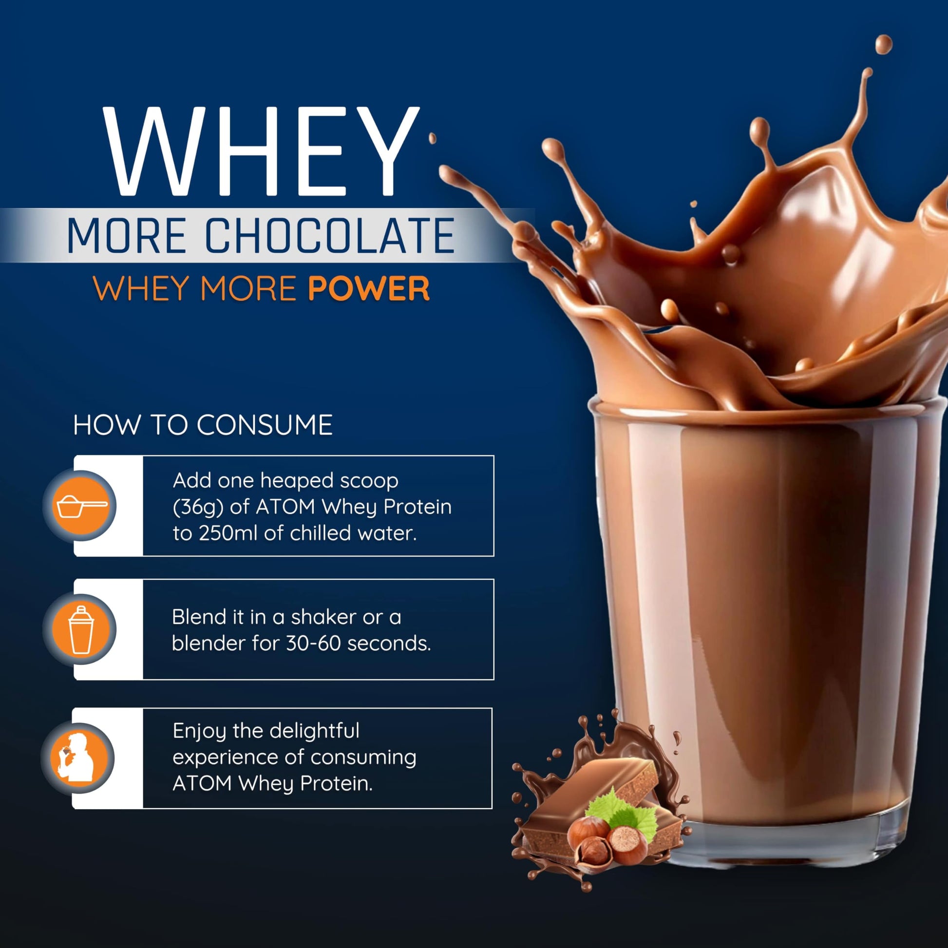 Asitis Nutrition Atom Whey Protein Powder, 27g Protein Per Serving, Isolate & Concentrate Blend, Digestive Enzymes, Labdoor C