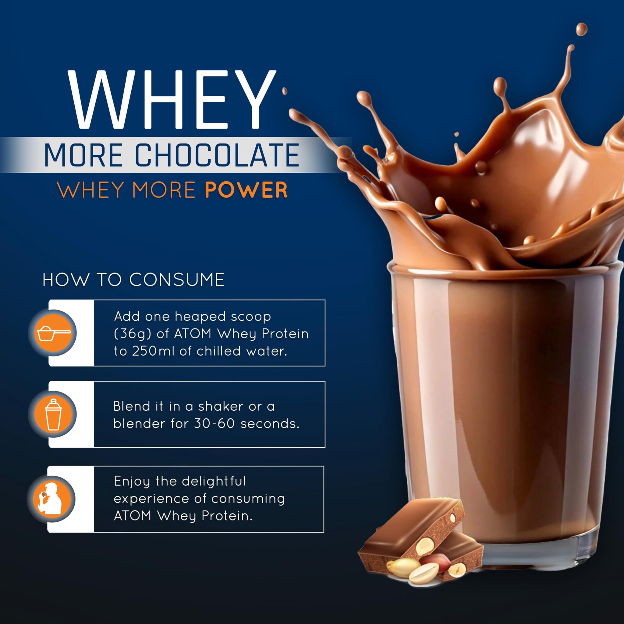 Asitis Nutrition Atom Whey Protein Powder, 27g Protein Per Serving, Isolate & Concentrate Blend, Digestive Enzymes, Labdoor C