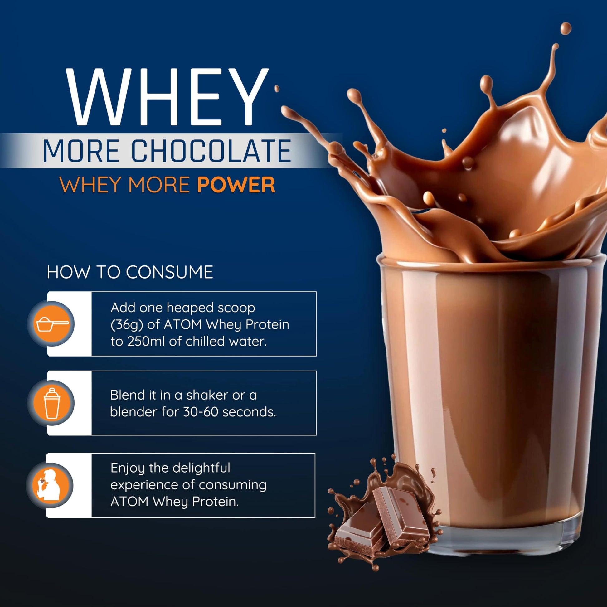 Asitis Nutrition Atom Whey Protein Powder, 27g Protein Per Serving, Isolate & Concentrate Blend, Digestive Enzymes, Labdoor C