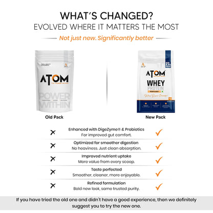 Asitis Nutrition Atom Whey Protein Powder, 27g Protein Per Serving, Isolate & Concentrate Blend, Digestive Enzymes, Labdoor C