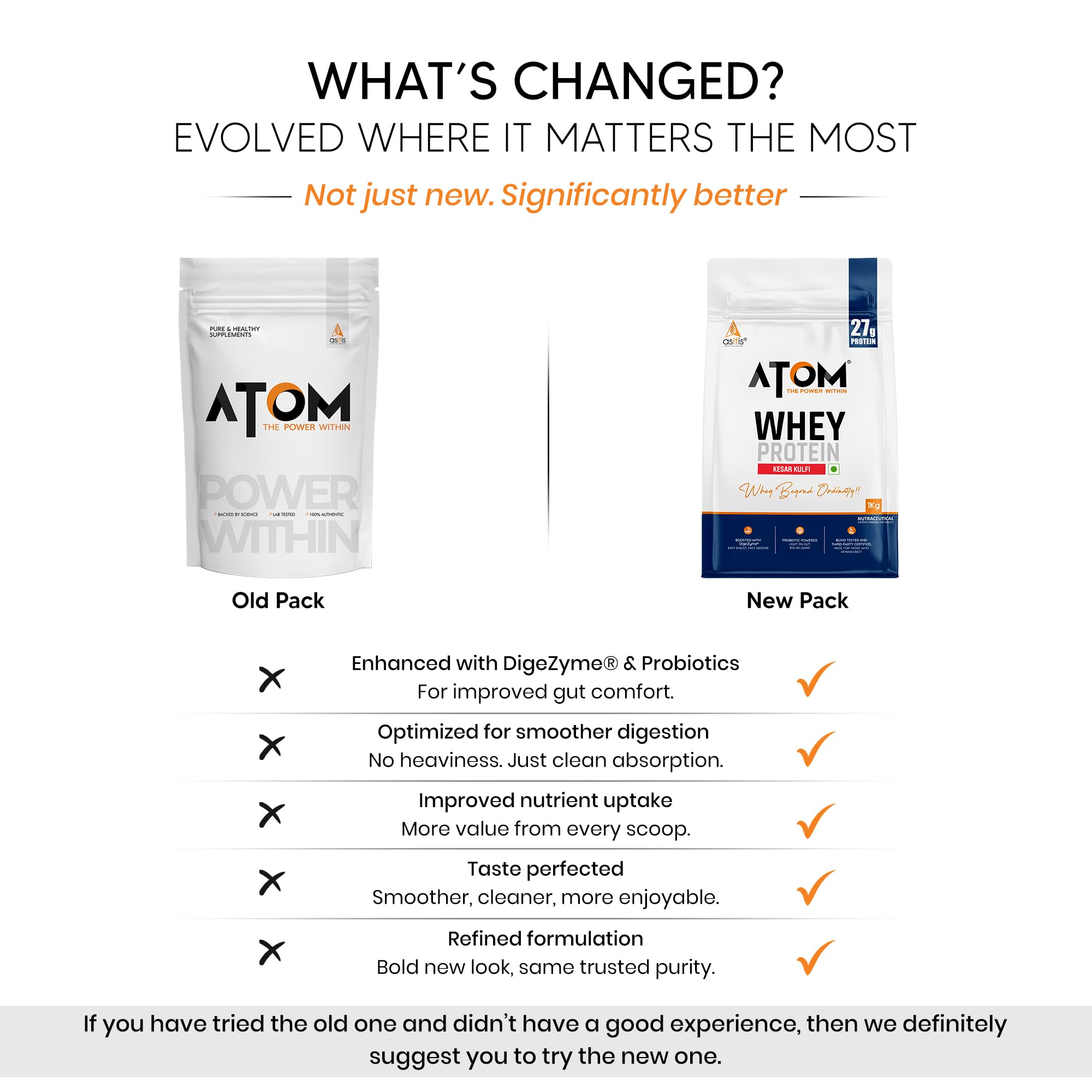 Asitis Nutrition Atom Whey Protein Powder, 27g Protein Per Serving, Isolate & Concentrate Blend, Digestive Enzymes, Labdoor C